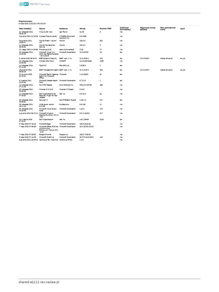 Report | PDF