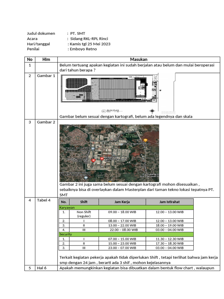 Form Saran dan Masukan RKL-RPL | PDF