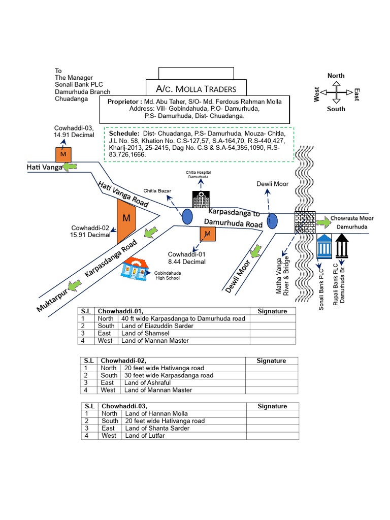 Karpasdanga Local Guide Overview | PDF | Bangladesh | Banking