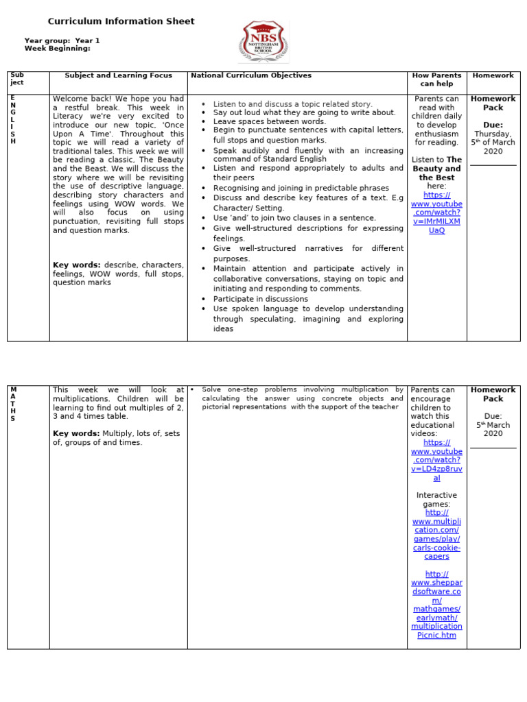 CIS Spring 2 Week 1 | PDF | Sentence (Linguistics) | Learning