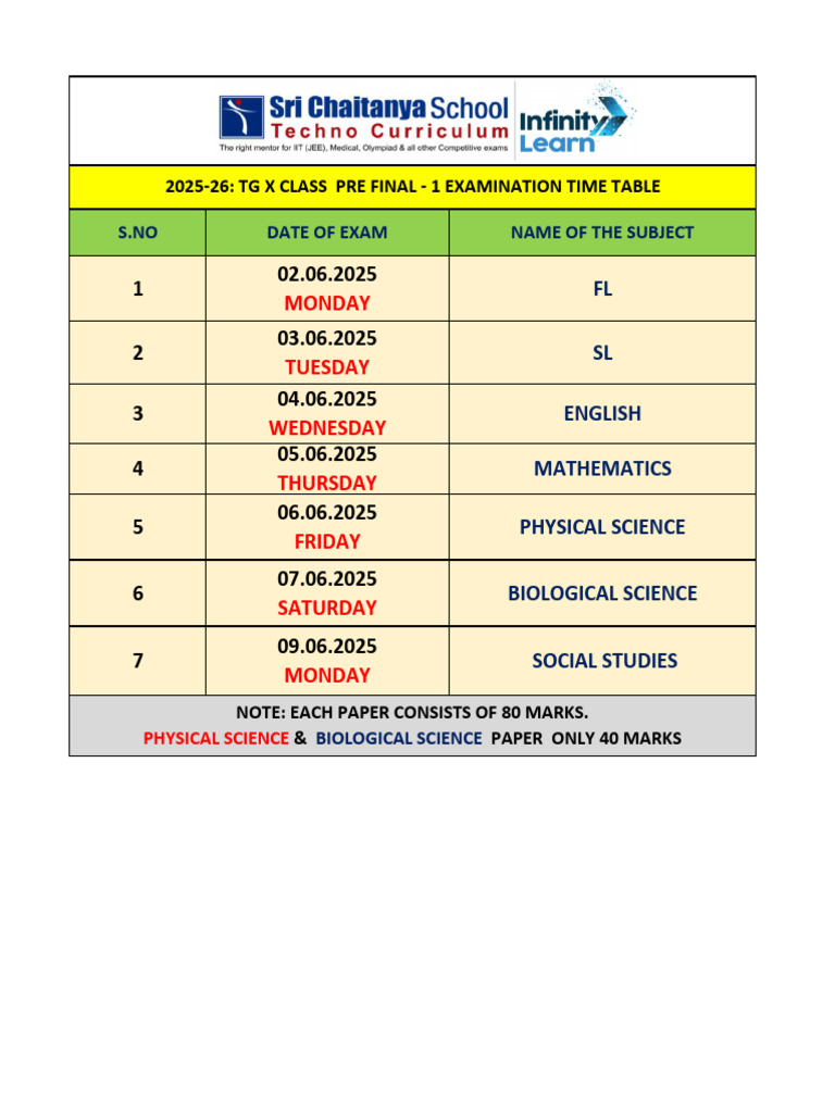 2025 Pre-Test Exam Schedule | PDF