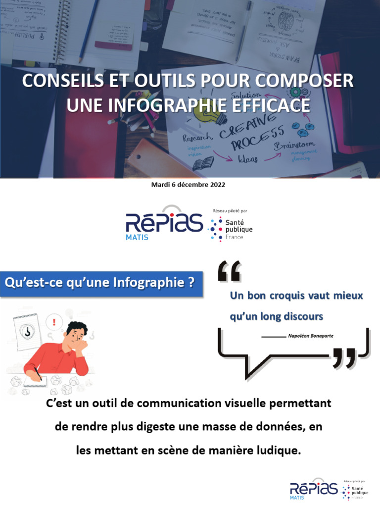 Créer une Infographie Efficace : Guide et Outils | PDF | Informatique