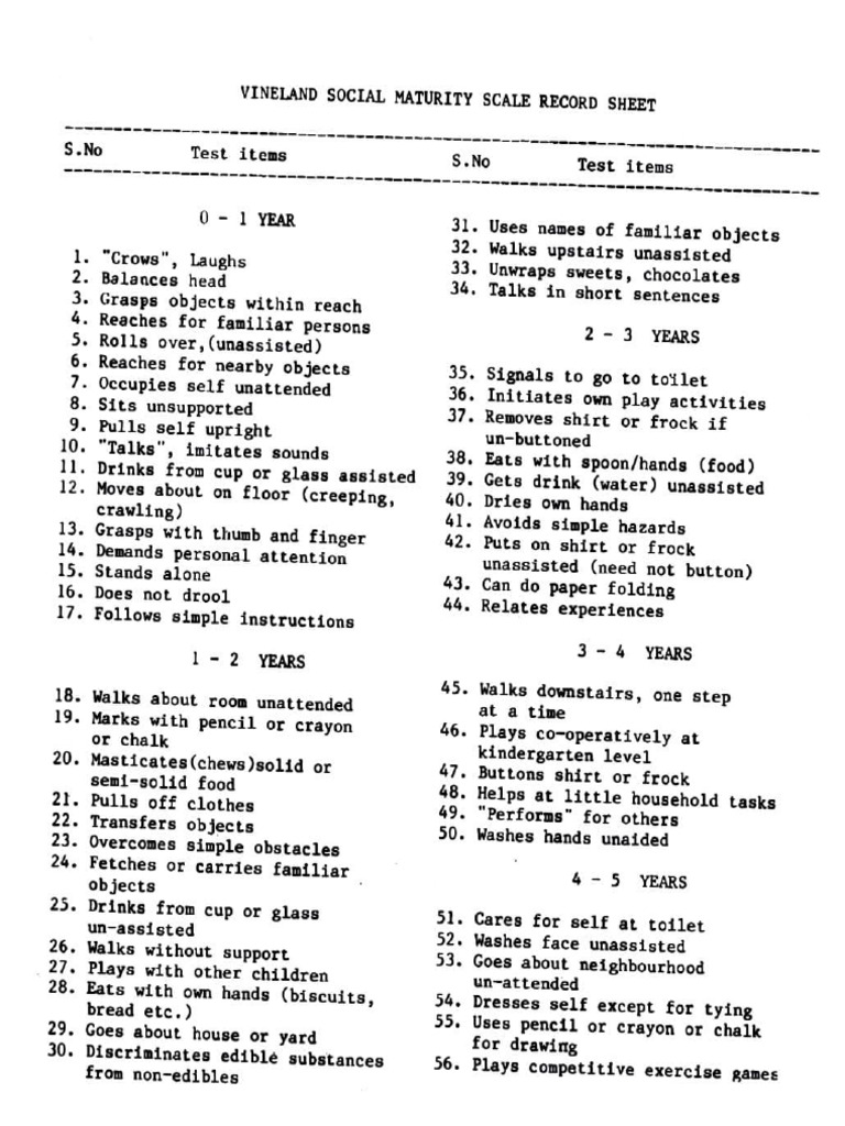 Vineland Social Maturity Scale Sheet | PDF