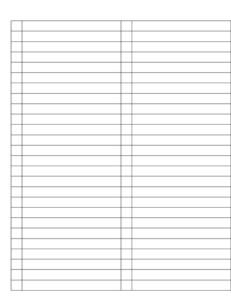 List of Product Companies | PDF