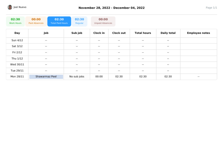 Weekly Work Hours and Absences Log | PDF