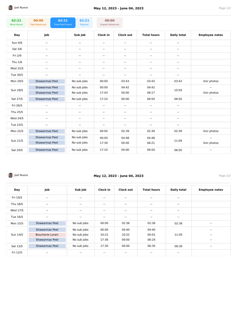 Ae 1 | PDF