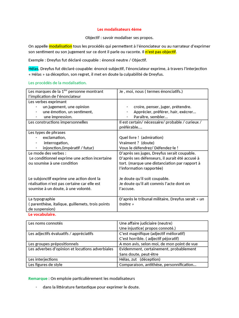 Modalisation en 4ème : Comprendre et Appliquer | PDF | Grammaire ...