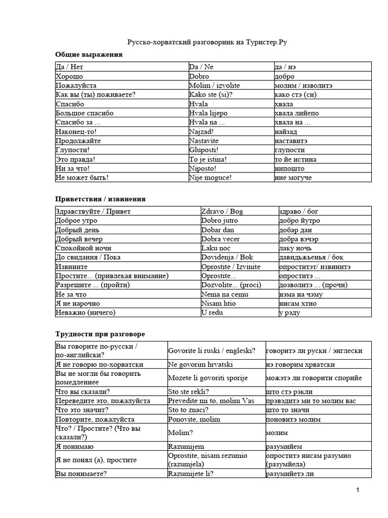 Russko-Horvatskij Razgovornik | PDF