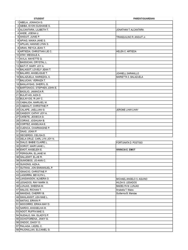 BSBA For RingHop | PDF