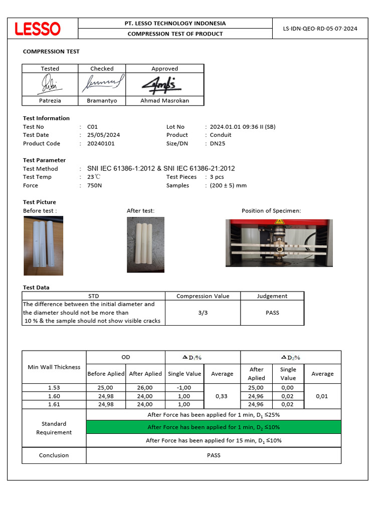 Lesso Conduit Pipe Test Results | PDF | Pipe (Fluid Conveyance ...