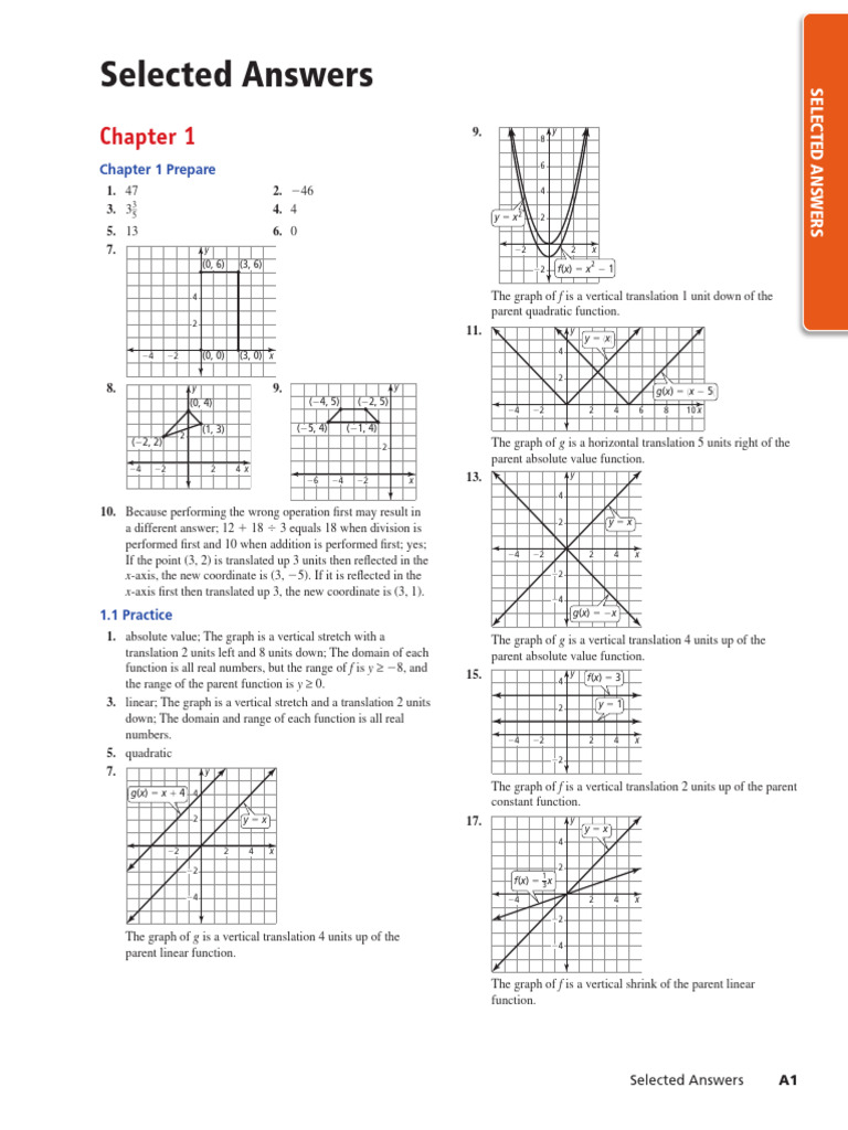 Selected Answers for Chapter 1 | PDF | Function (Mathematics ...