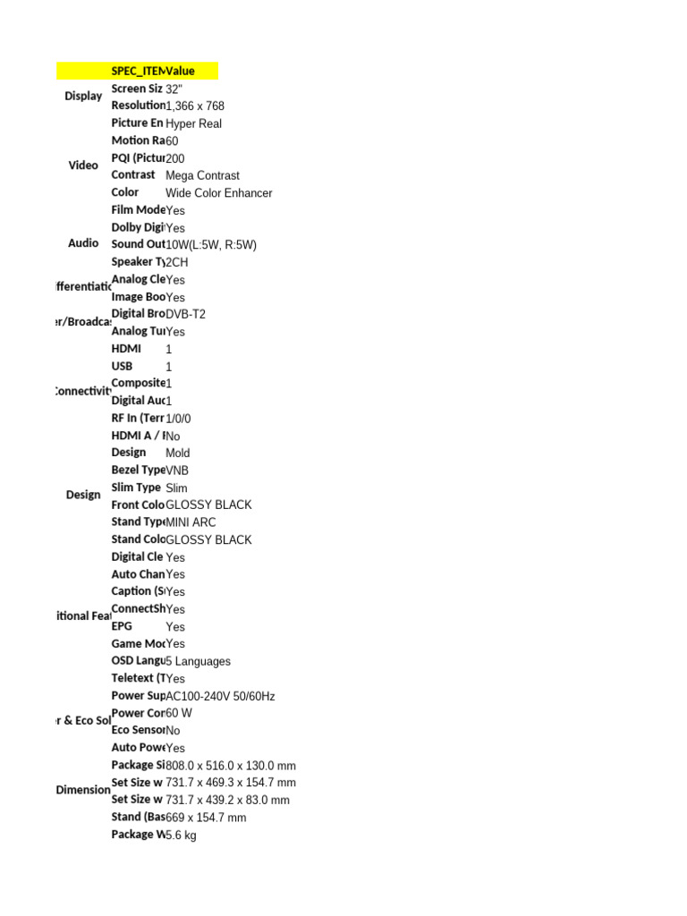 Specifications | PDF