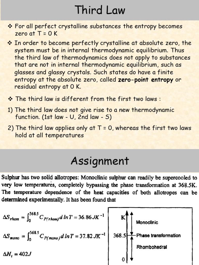 Understanding the Third Law of Thermodynamics | PDF