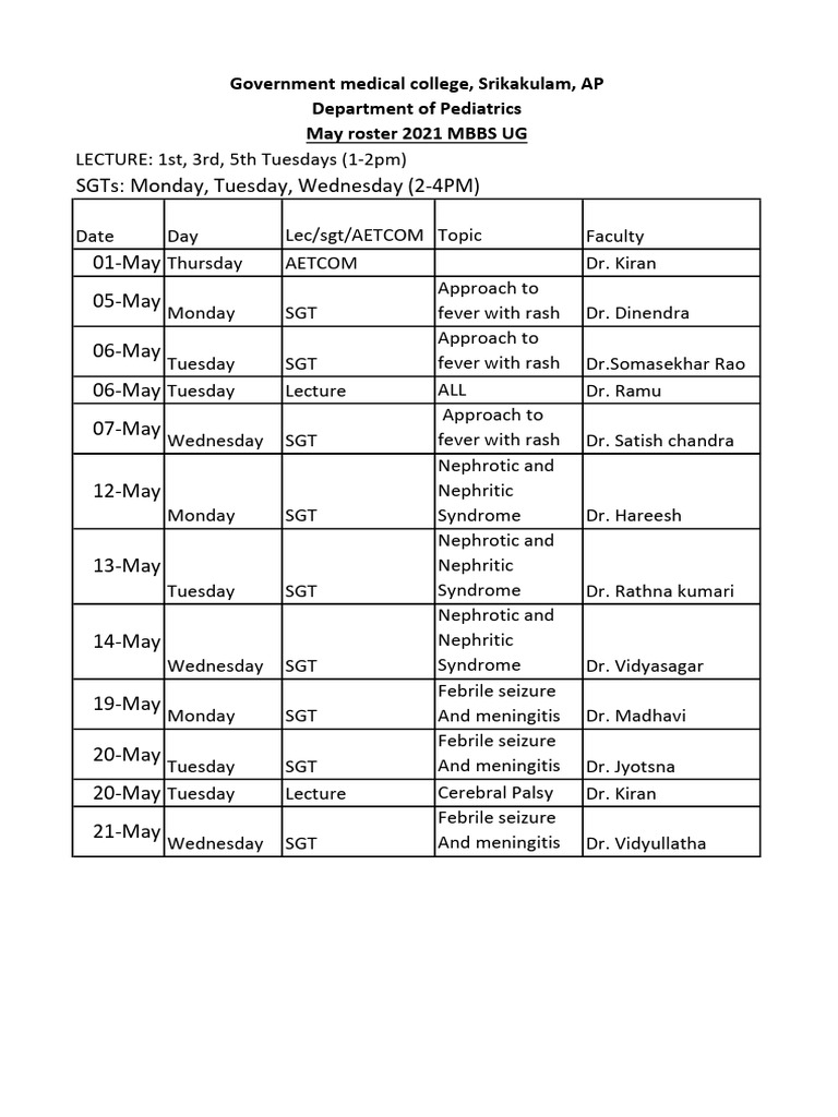 Peadtrics Roster For 2k21 Batch May 2025 | PDF