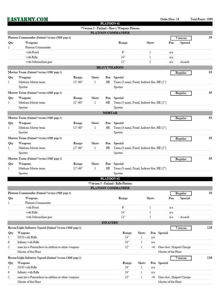 Finland Heavy Weapons Platoon Guide | PDF | Platoon | Anti Aircraft Warfare