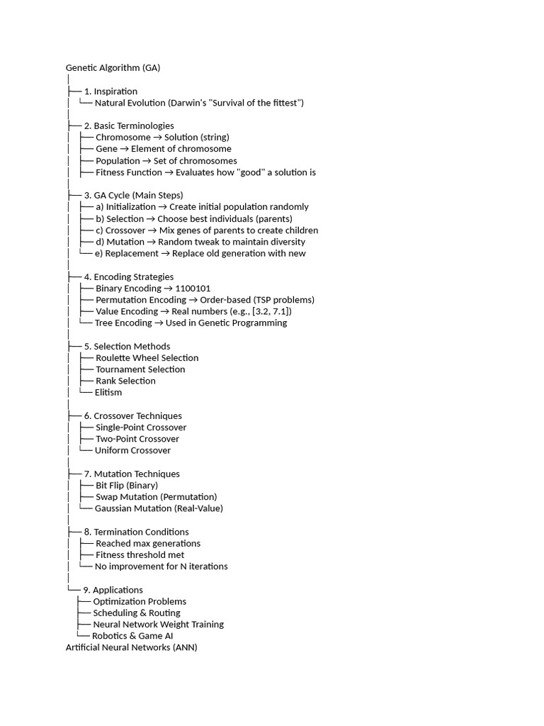 Overview of AI Techniques and Applications | PDF | Genetic Algorithm ...