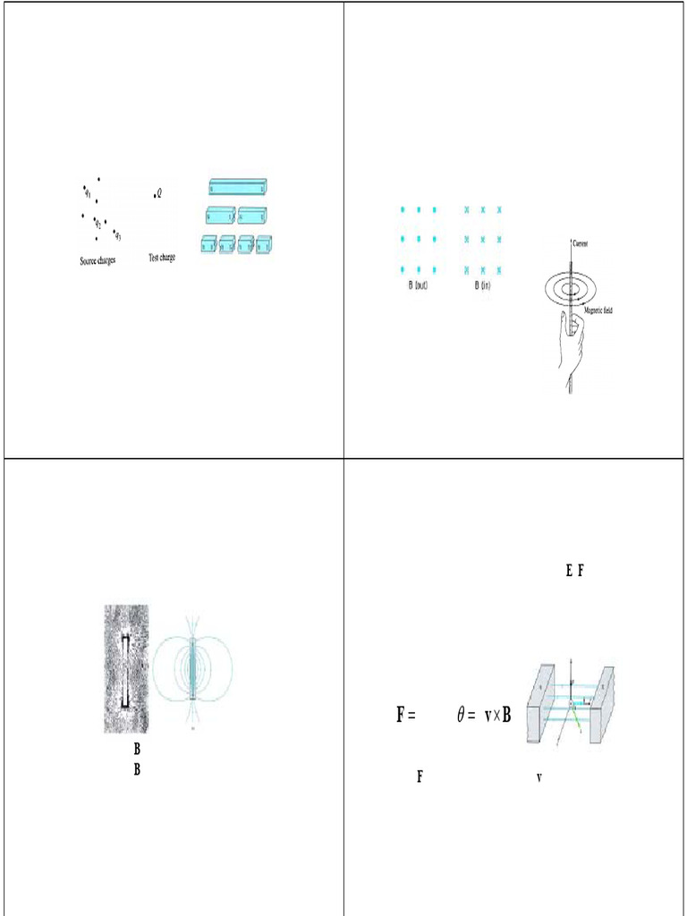 Understanding Magnetostatics Concepts | PDF | Magnetic Field | Force