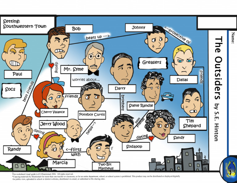 Character Connection | PDF