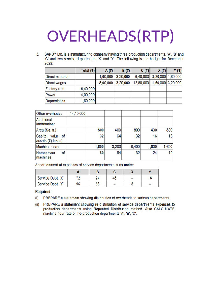 OVERHEADS | PDF