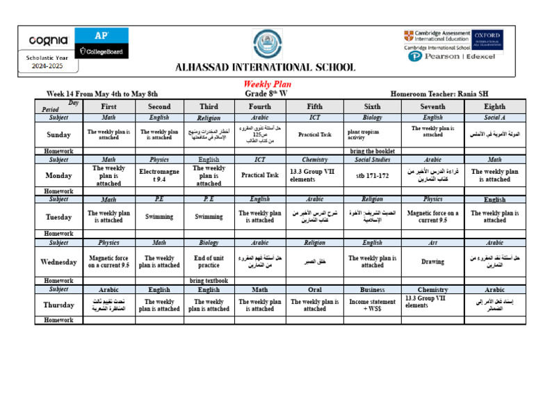 Grade 8th W Weekly Plan Week 14 4twet From May 4th To May 8th | PDF