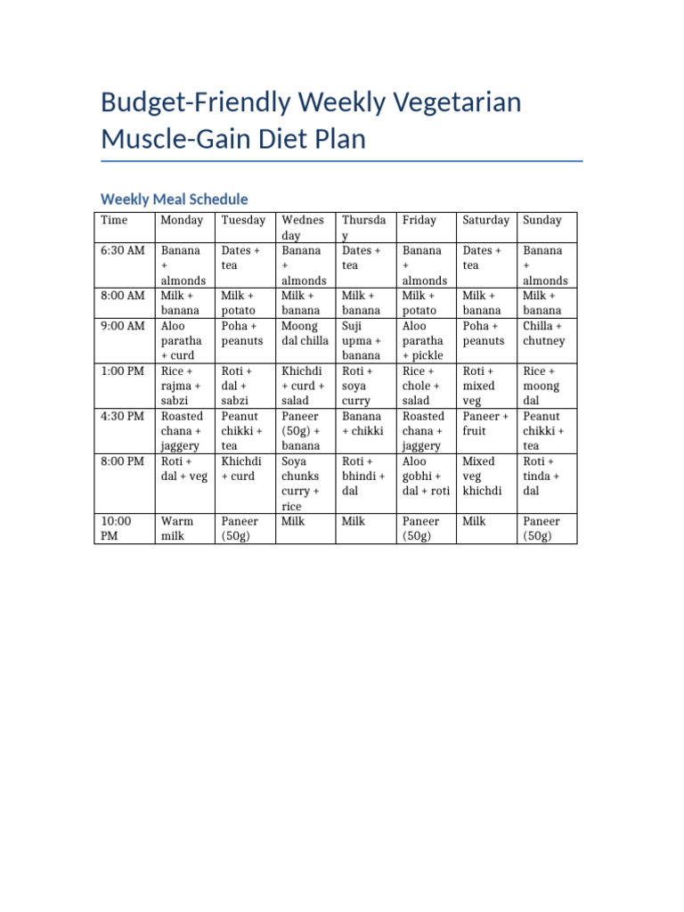 Budget Veg Muscle Gain Diet Plan | PDF | Curry | Food And Drink