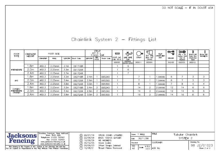 Tubular Chainlink System 2 Fittings - J201023sht2 | PDF