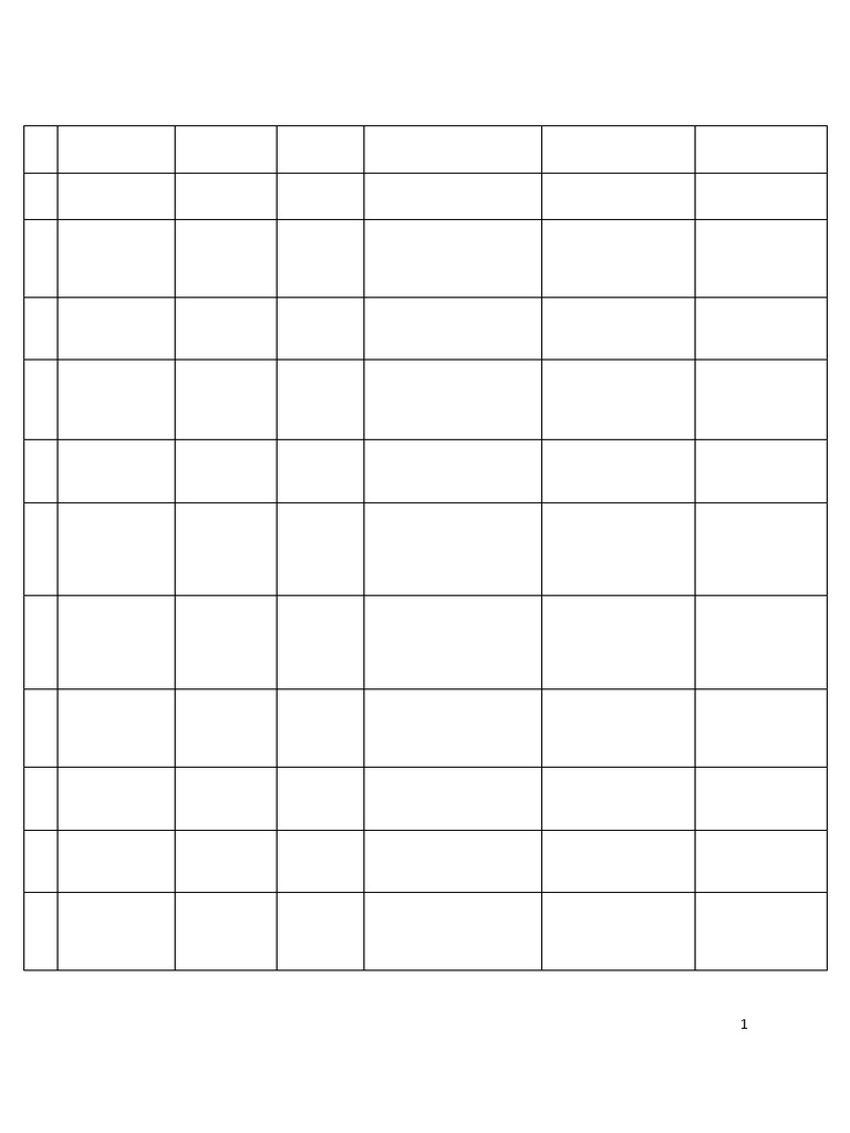 Empanelled STR Engineers | PDF