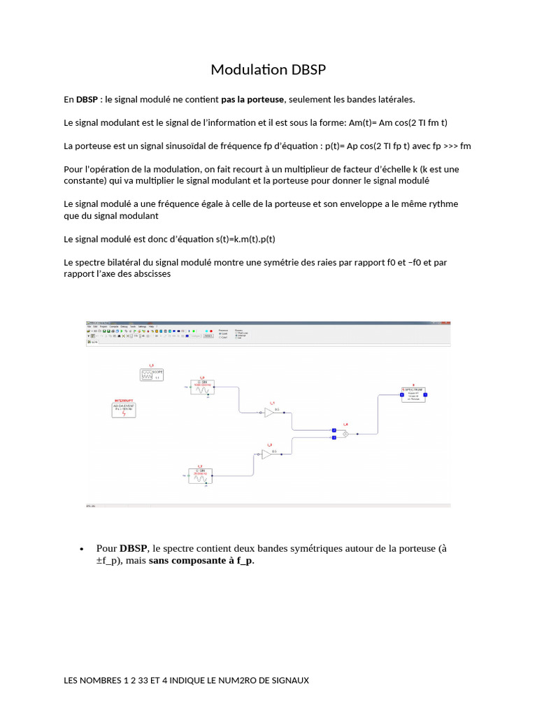 Modulation DBSP : Spectre et Avantages | PDF | Modulation | Modulation ...