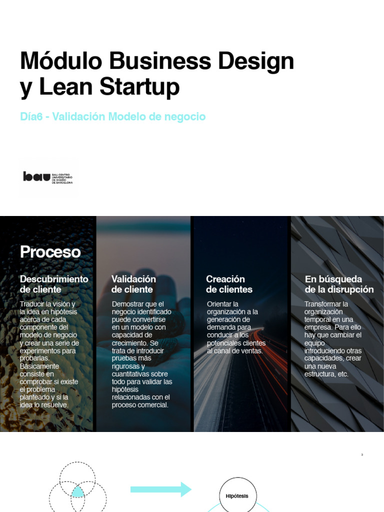 Módulo Business Design & Lean Startup | PDF | Hipótesis | Modelo de negocio
