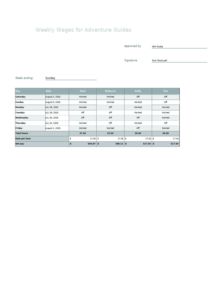 Weekly Wages for Adventure Guides | PDF