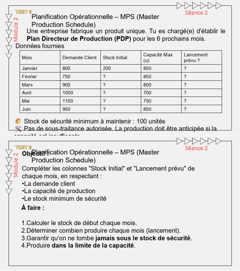 Planification Opérationnelle MPS : PDP 6 Mois | PDF