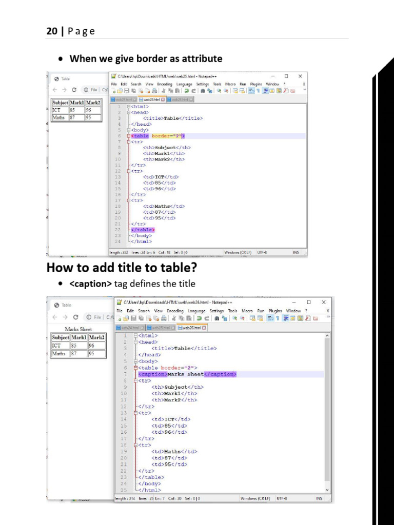 HTML Table, Image, and Hyperlink Guide | PDF