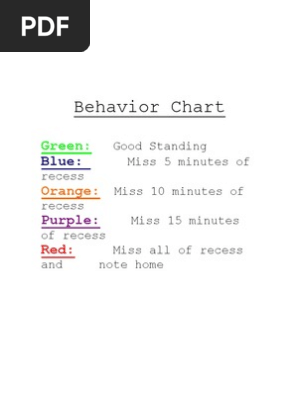 Behavior Chart