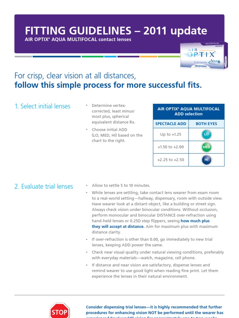 Air Optix Multi Focal Fitting Guide Eye Visual System