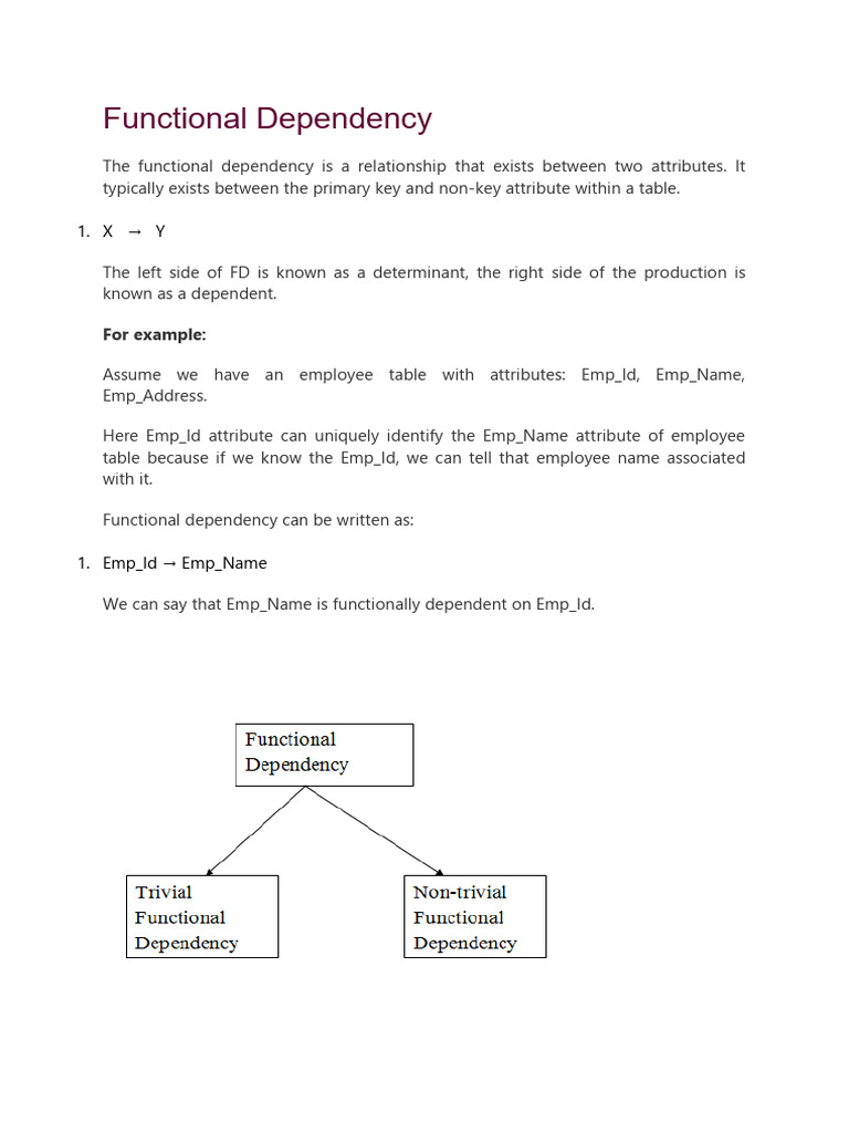Understanding Functional Dependency and Normalization | PDF | Data ...