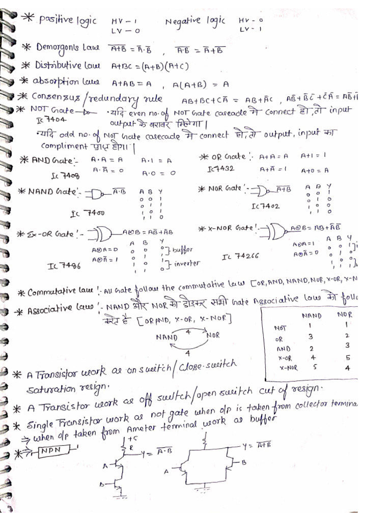 Digital Electronics | PDF