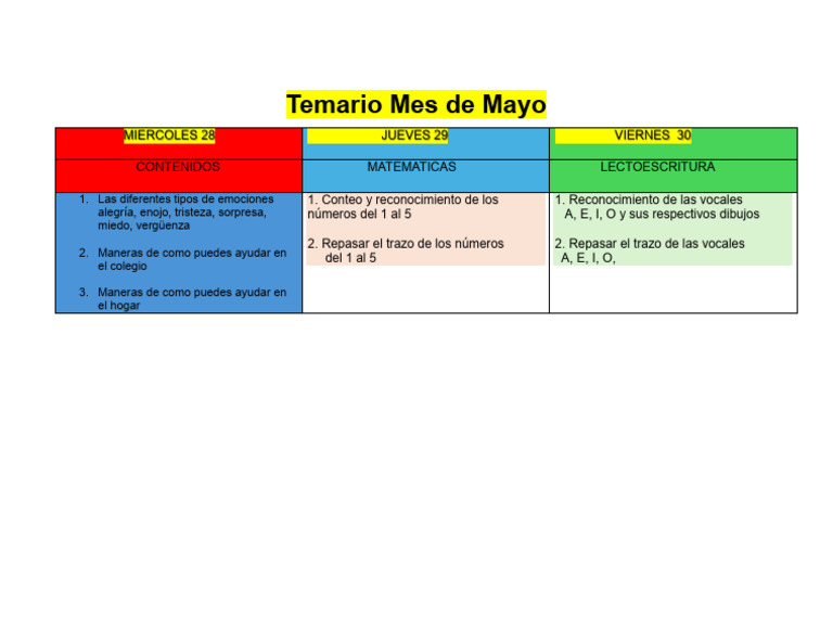 Temario Mes de Mayo | PDF
