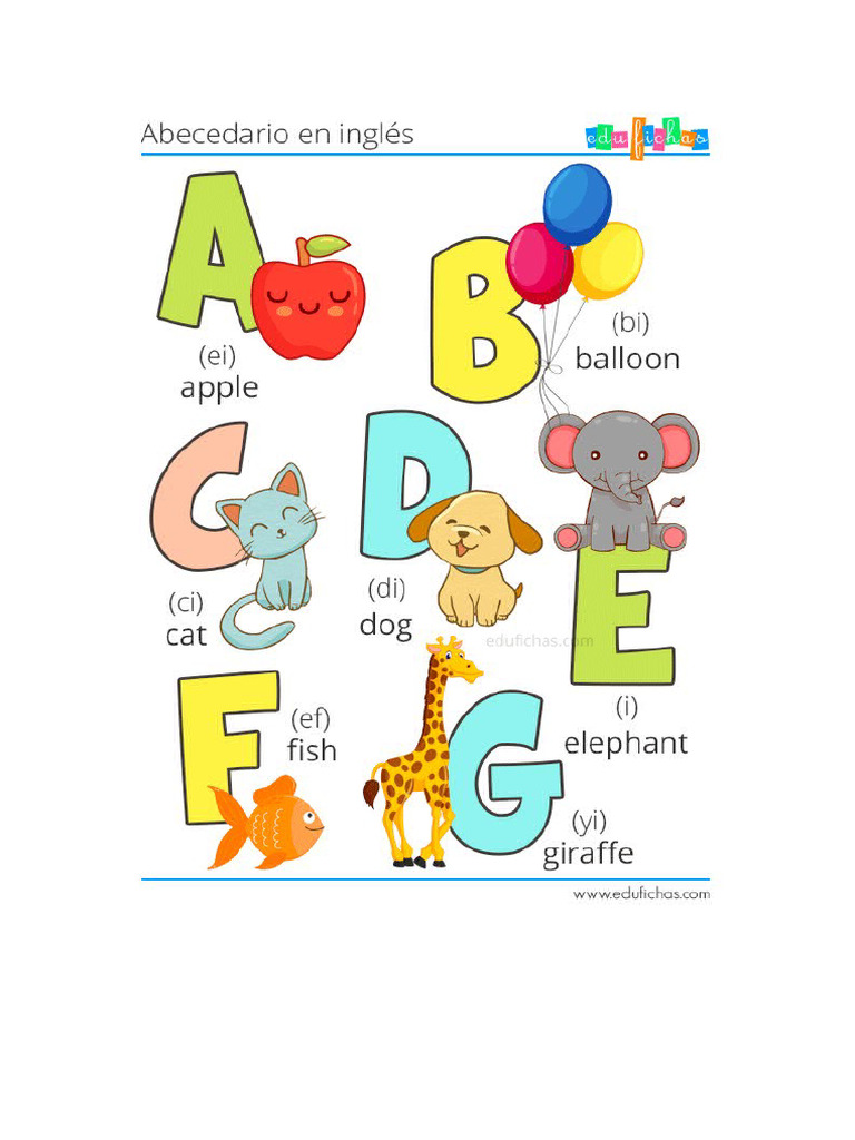 ABC in English | PDF