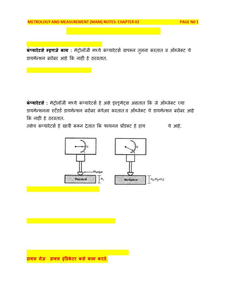 Mam Chapter 02 Notes Mar-Eng-1 | PDF