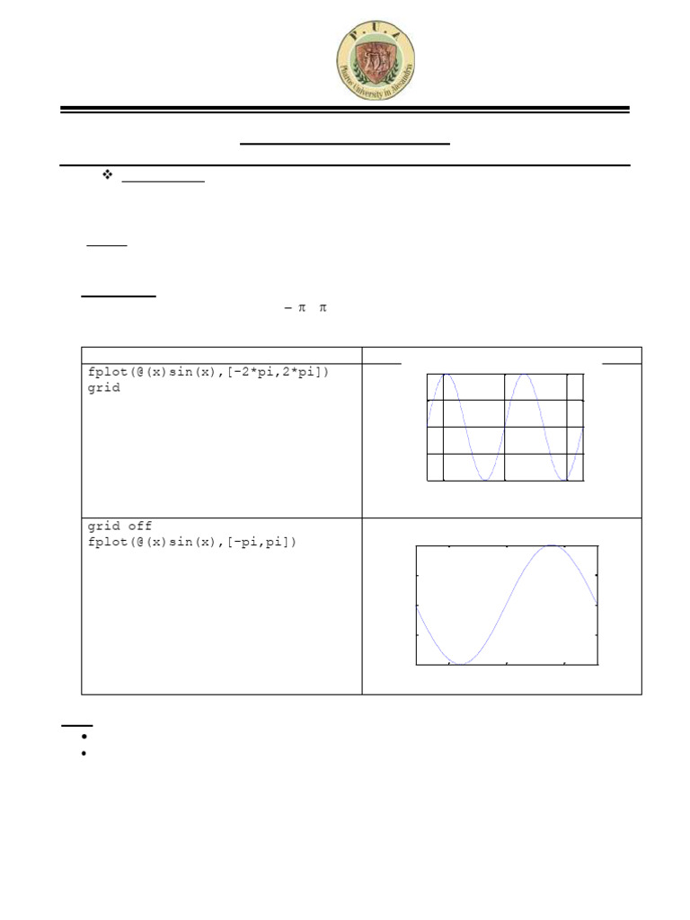 MATLAB Plotting and M-Files Guide | PDF | Matlab | Computing