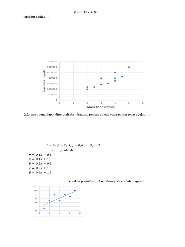 Soal Regresi Linear Kelas 11 PDF | PDF