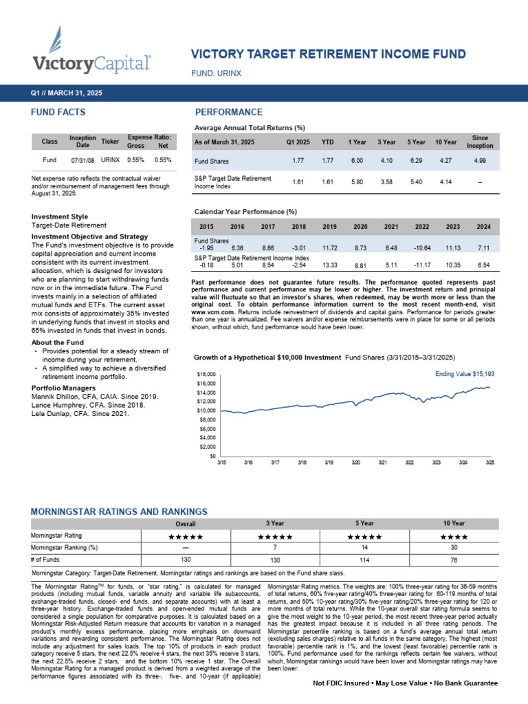 Victory Target Retirement Income Fund Q1 2025 | PDF | Financial Risk ...