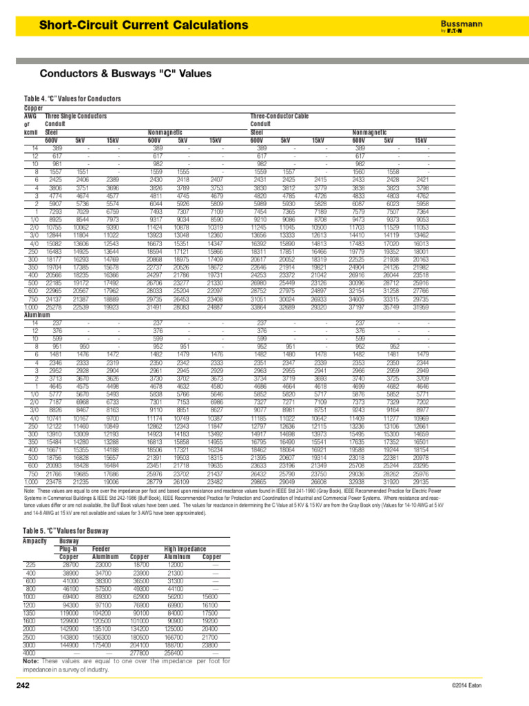 C Values for Conductors and Busways | PDF | Electronic Engineering | Wire