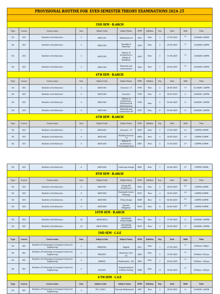 Provisional Routine For Even Semester Theory Examinations 2024-25 | PDF ...