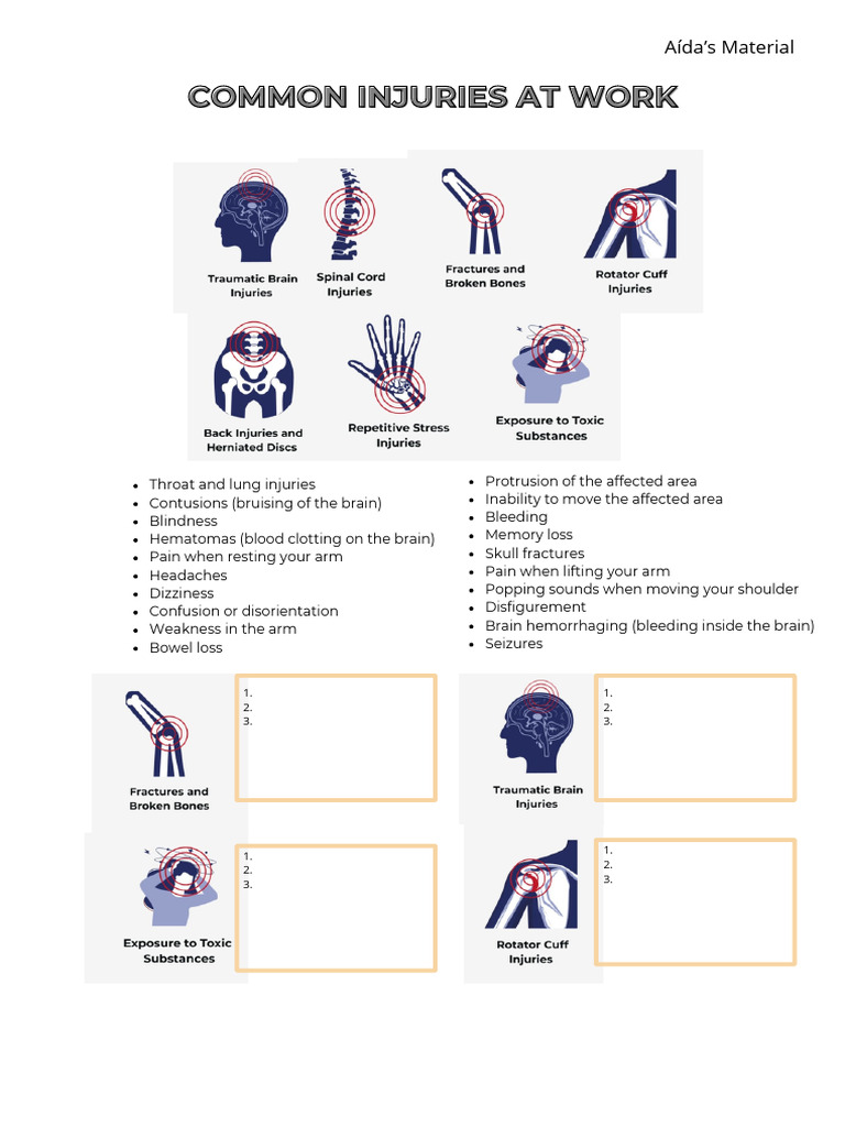 Common Injuries at Work | PDF