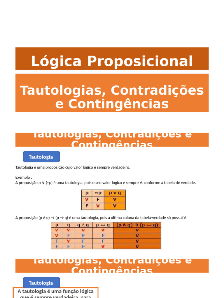 Tautologias, Contradições e Contingências | PDF | Contradição | Verdade ...