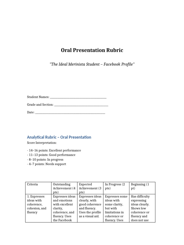 Oral Presentation Evaluation Rubric | PDF | Cognitive Science | Psychology