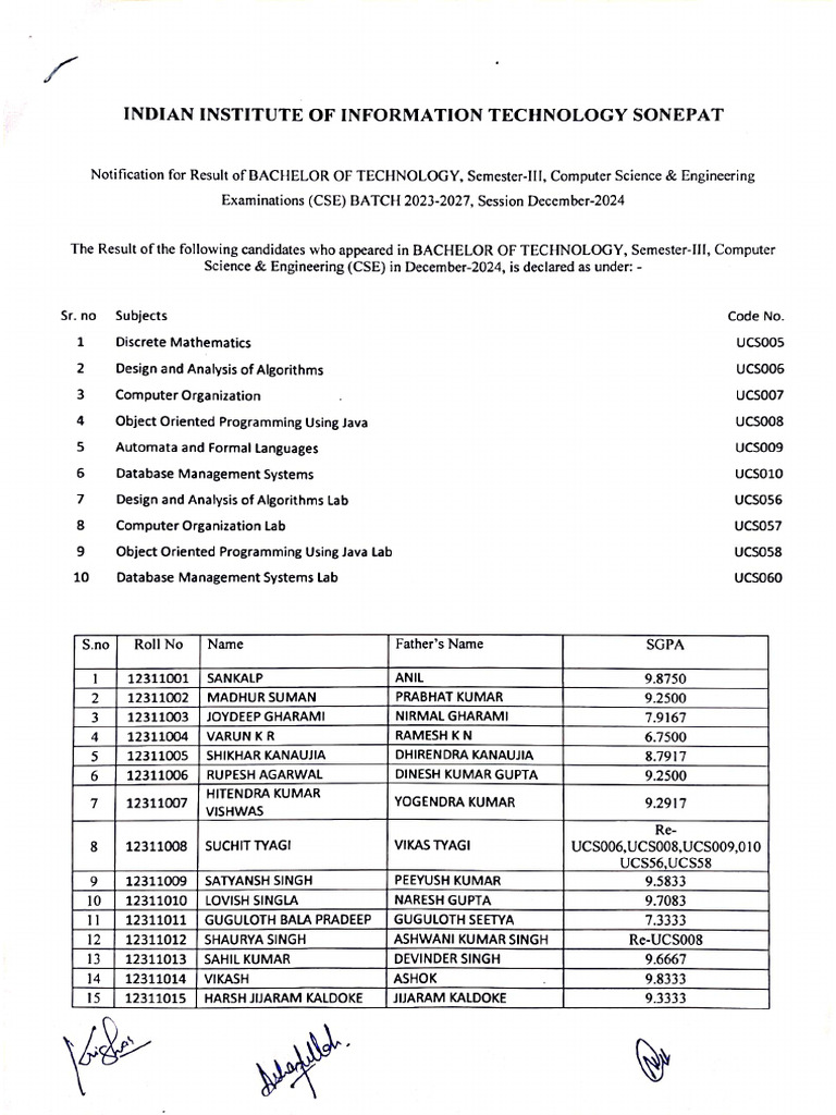 3 RD Sem Result CSE | PDF