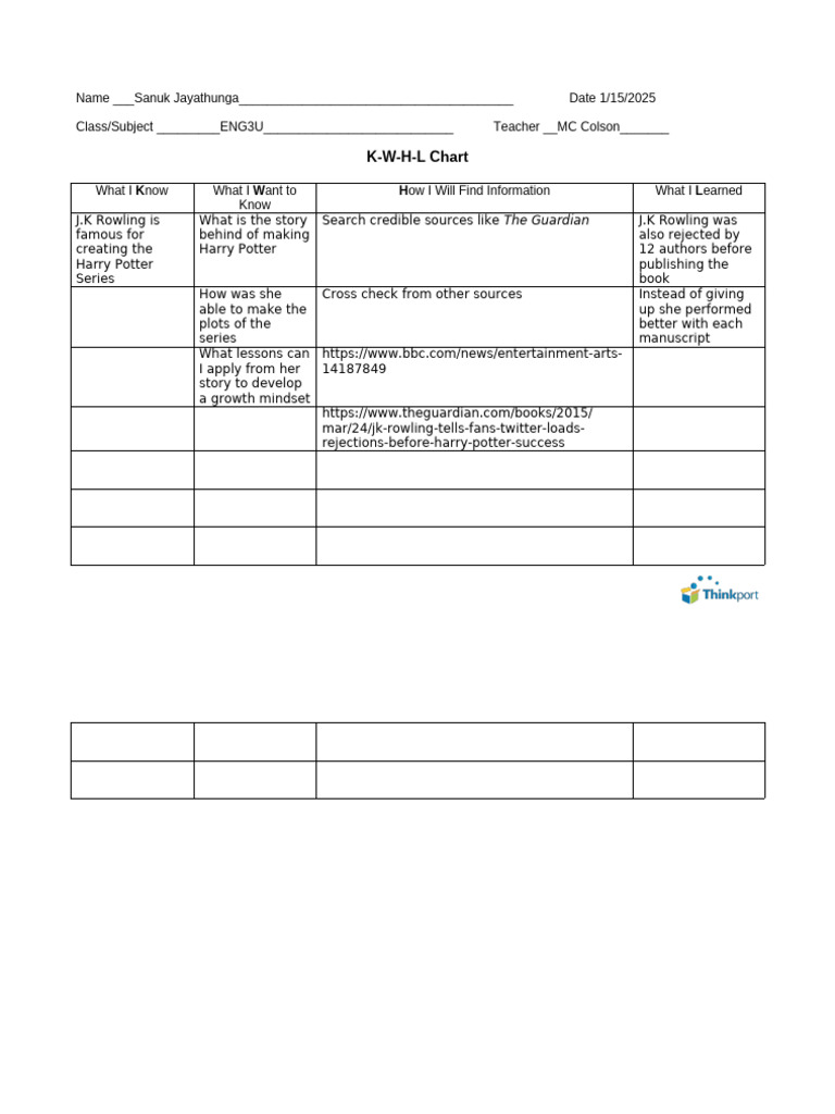 KWHL Chart Graphic Organizer PDF