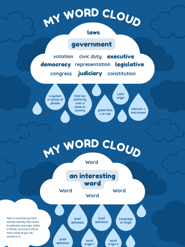 Dark Blue White Flat Graphic Word Cloud Activity Poster Landscape | PDF